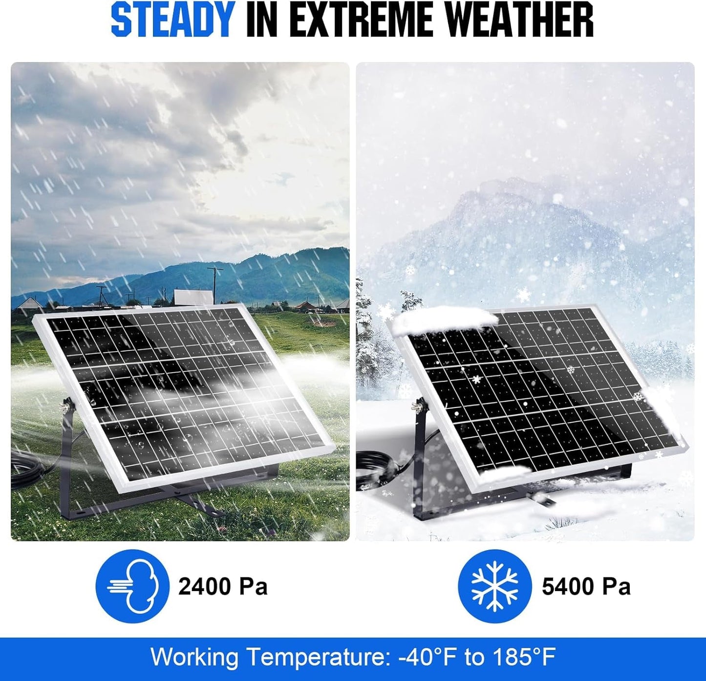 Complete Solar Power Kit, 25W 12V with 10A Charge Controller, Waterproof Solar Panel with SAE Connector - ReallyCoolChit.com
