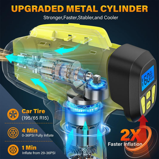 Portable Digital Tire Inflator and Air Compressor with 20V Rechargeable Battery, Dual Power Supply Modes, and Fast Inflation for Car Tires and E - Bikes (Apple Green) - ReallyCoolChit.com