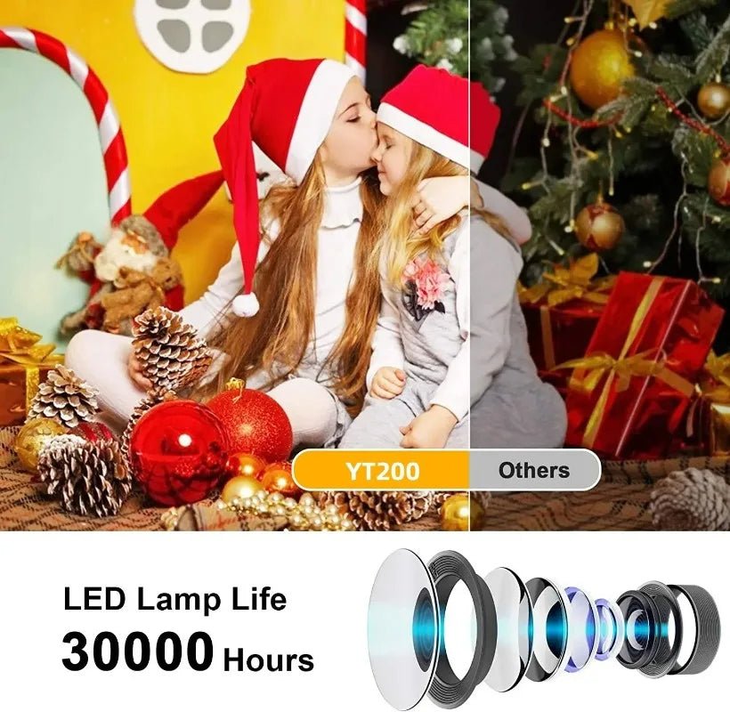 LED Portable 1080P Projector with Auto Focus Home Cinema. Supports Decoding - ReallyCoolChit.com